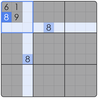 what is the object of sudoku